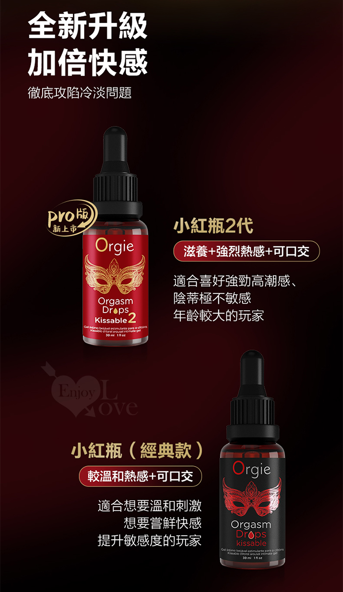 葡萄牙Orgie．ORGASM DROPS 小紅瓶2代 蜜豆快感熱感增強液-可口交 30ml﹝適合喜愛強勁糕潮感﹞